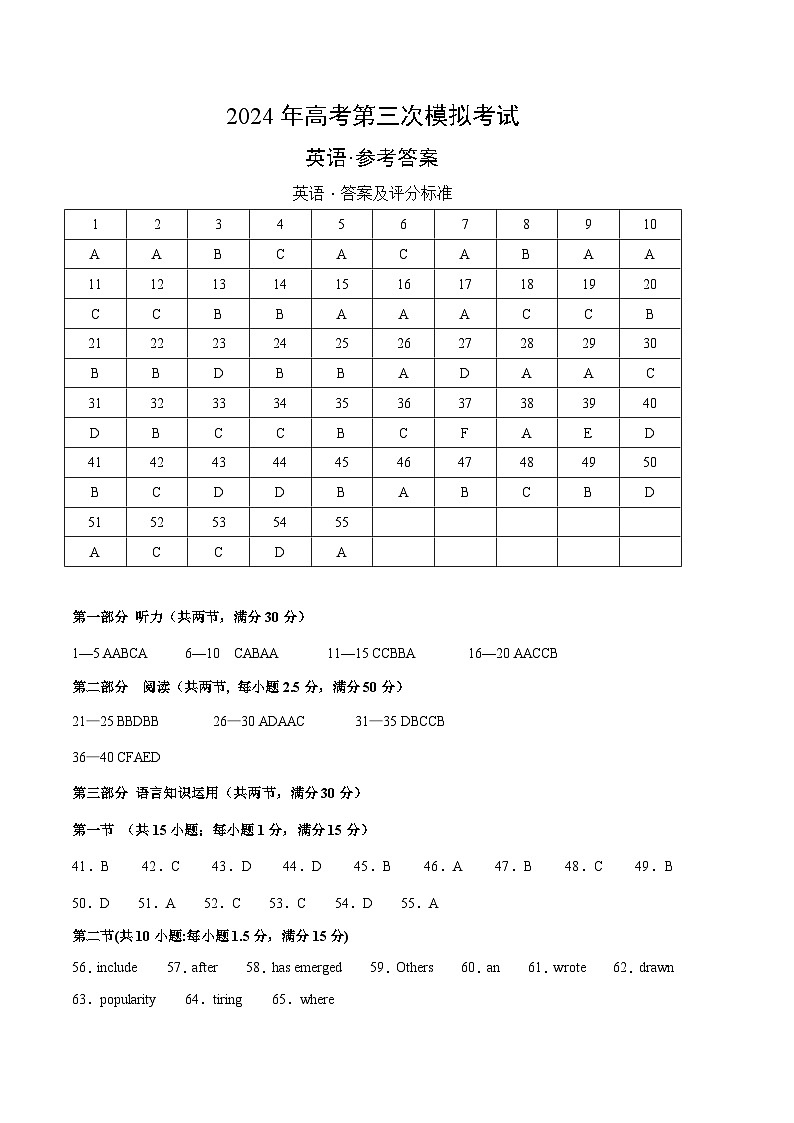 2024年高考第三次模拟考试英语(新高考I卷 01)(参考答案)第1页
