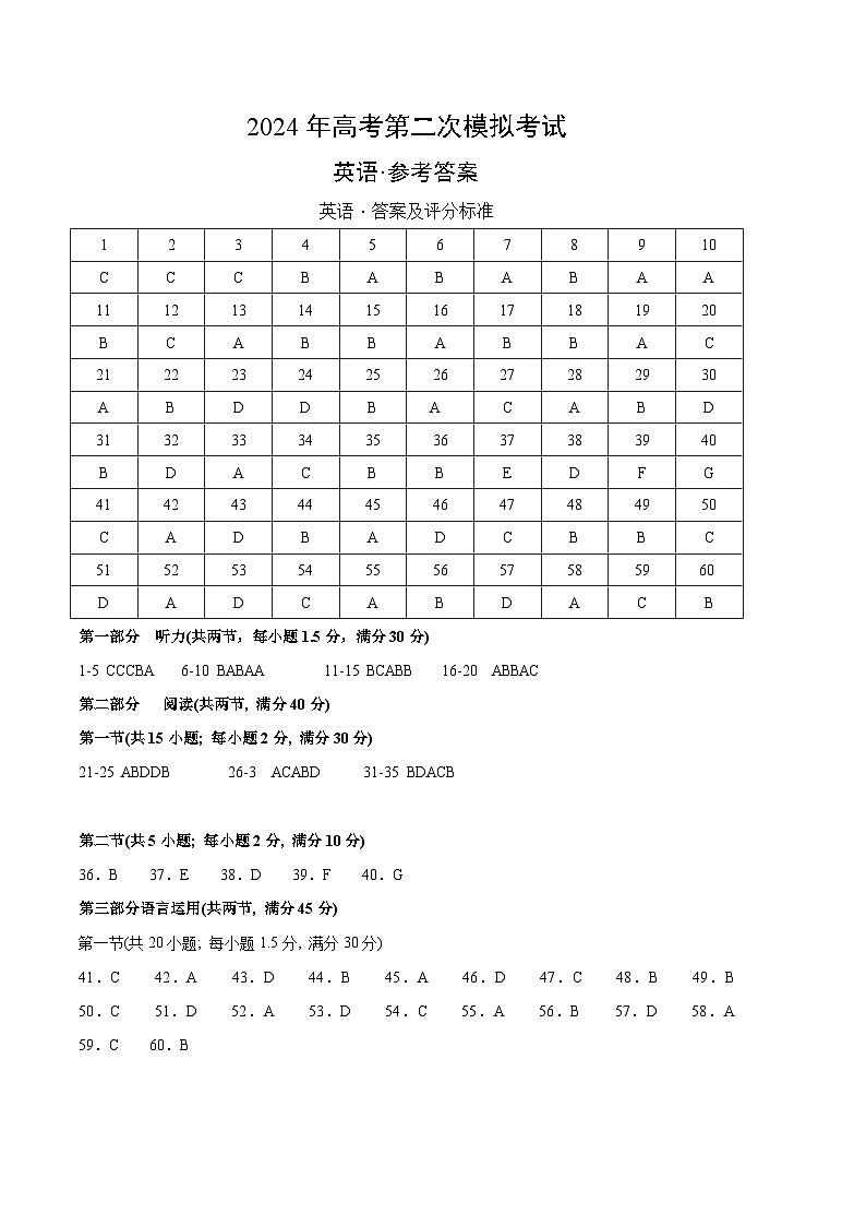 2024年高考第二次模拟考试卷:英语(全国甲卷)参考答案)第1页