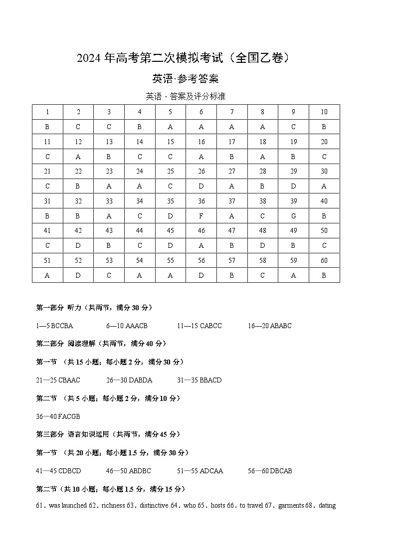 2024年高考第二次模拟考试卷:英语(全国乙卷)(参考答案)第1页