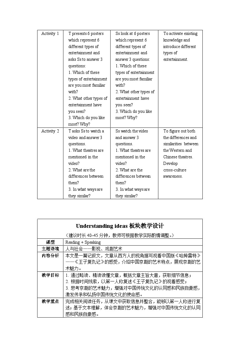 《英语》(新标准)高中修订版必修第二册Book 2 Unit 4 Stage and screen教学设计第2页