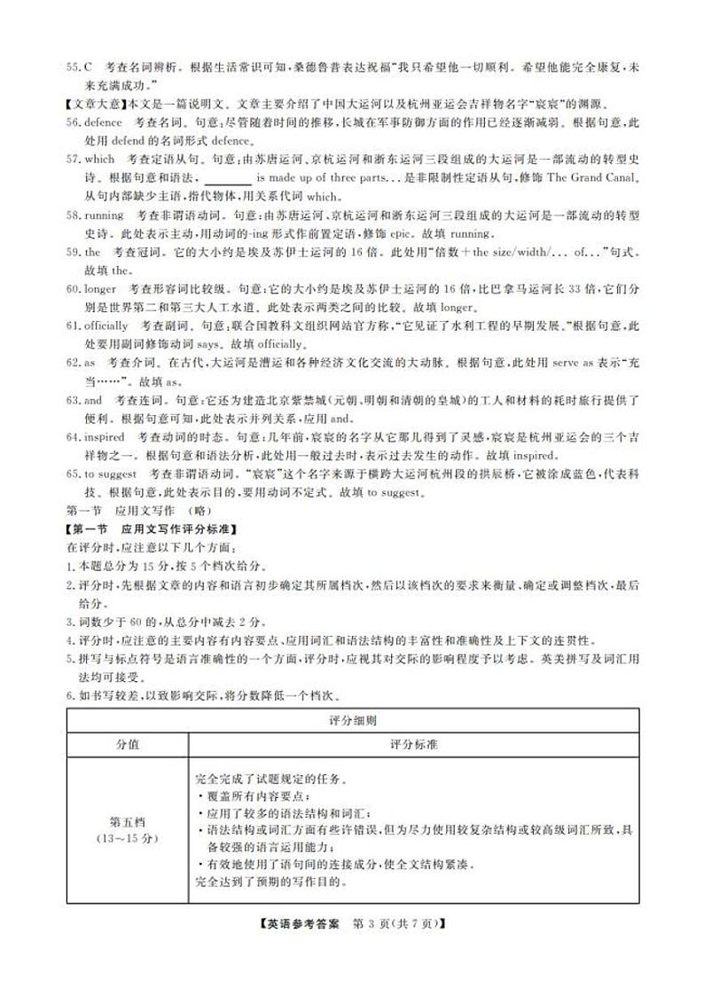 2024齐市二模英语答案第3页