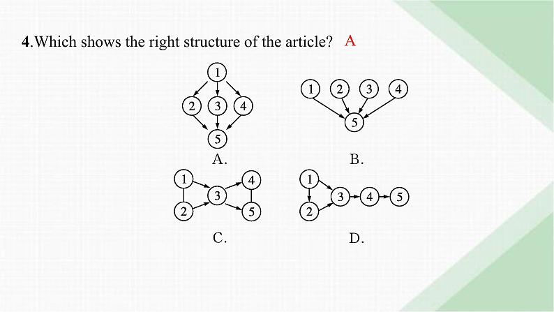 译林版高中英语必修第二册Unit2 Section C Extended reading & Project & Assessment课件08