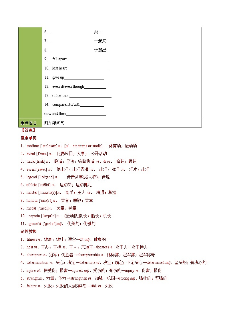 Unit 3-1 Reading and Thinking -高一英语同步精品讲义(人教版必修第一册)第2页