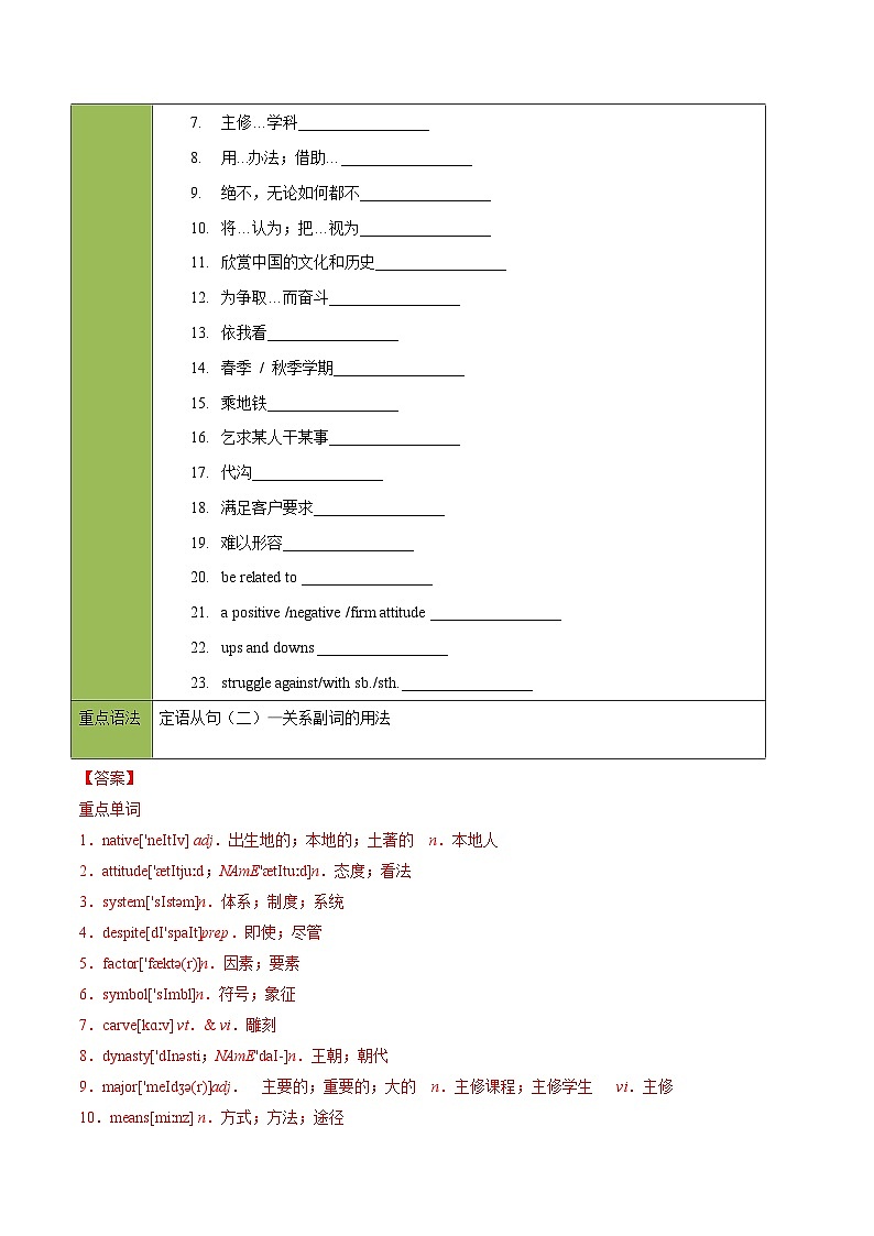Unit 5-1 Reading and Thinking -高一英语同步精品讲义(人教版必修第一册)第2页