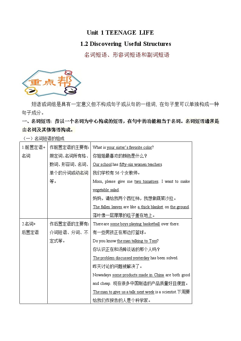 Unit 1-2 Discovering Useful Structures-高一英语同步精品讲义(人教版必修第一册)第1页