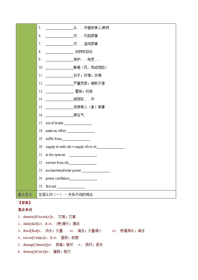 Unit 4-1 Reading and Thinking -高一英语同步精品讲义(人教版必修第一册)第2页