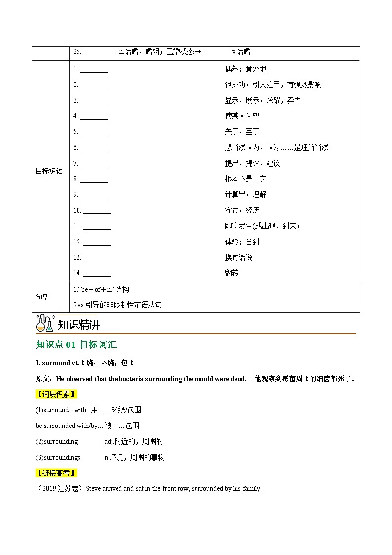 4.3 Extended Reading & Project(学生版) - 高一英语同步精品讲义(译林版必修第三册)第2页