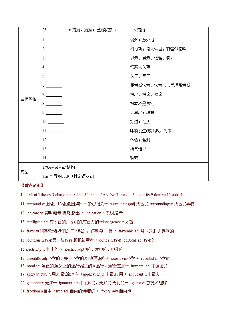 4.3 Extended Reading & Project(教师版) - 高一英语同步精品讲义(译林版必修第三册)第2页