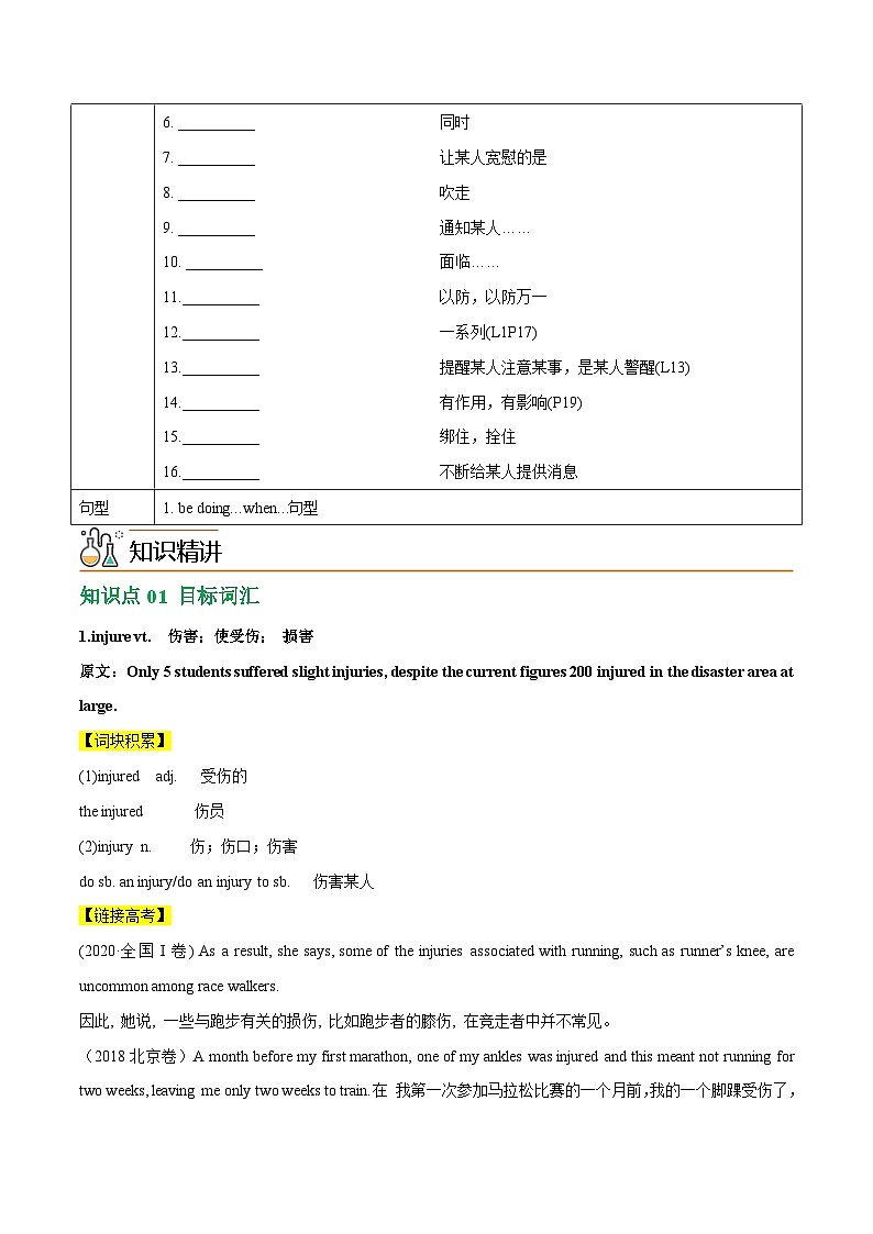2.1 Welcome to the unit & Reading(学生版)-高一英语同步精品讲义(译林版必修第三册)第2页