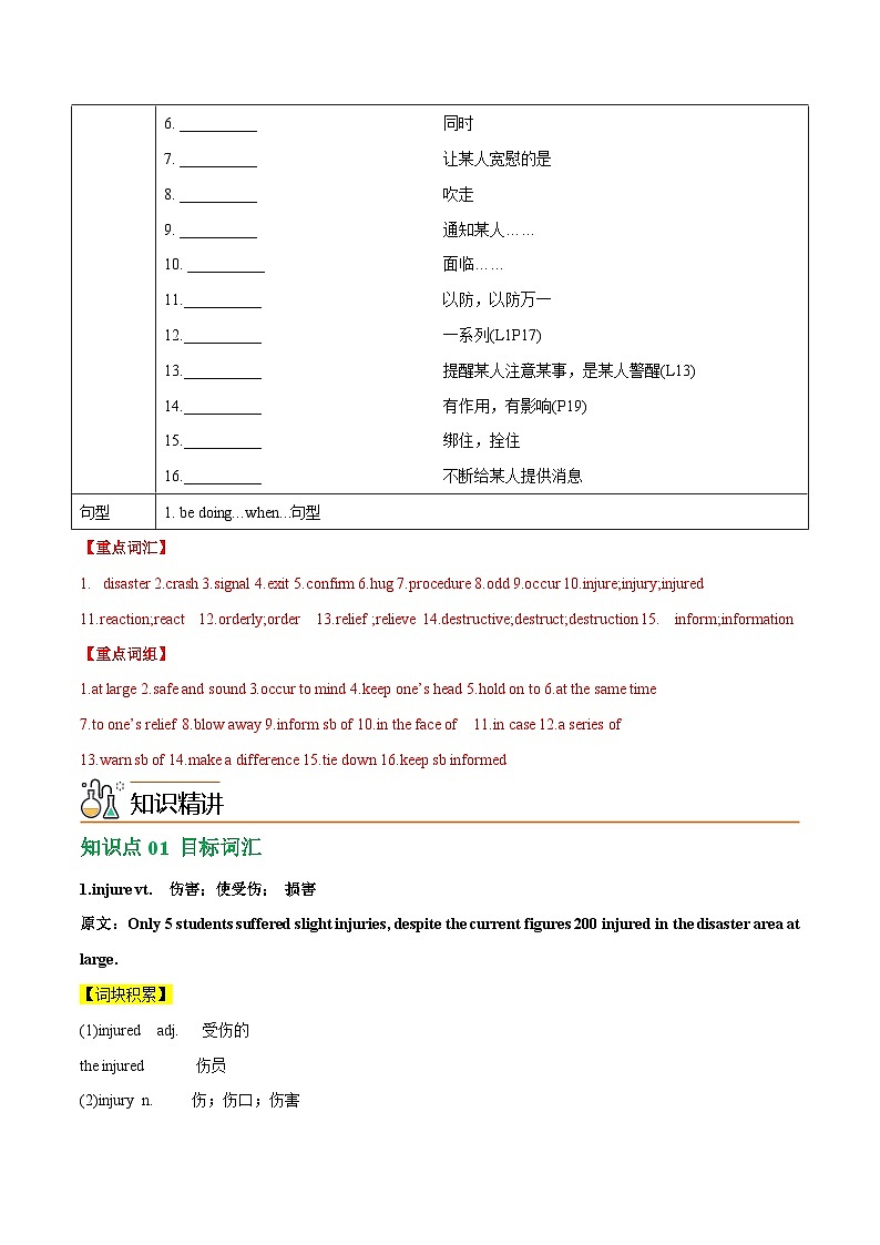 2.1 Welcome to the unit & Reading(教师版)-高一英语同步精品讲义(译林版必修第三册)第2页