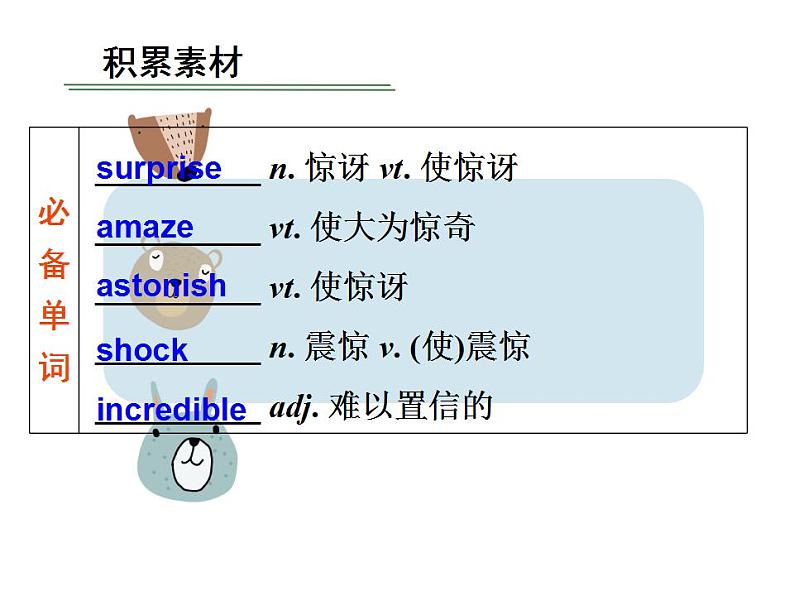 2024届高三英语二轮复习:读后续写_情感描写(震惊)课件第3页