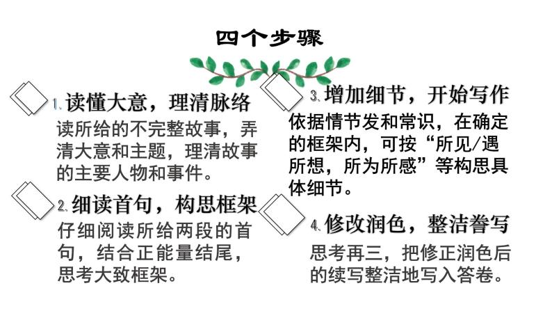 2024年高考英语读后续写+概要写作课件汇总新题型-读后续写-第11篇03