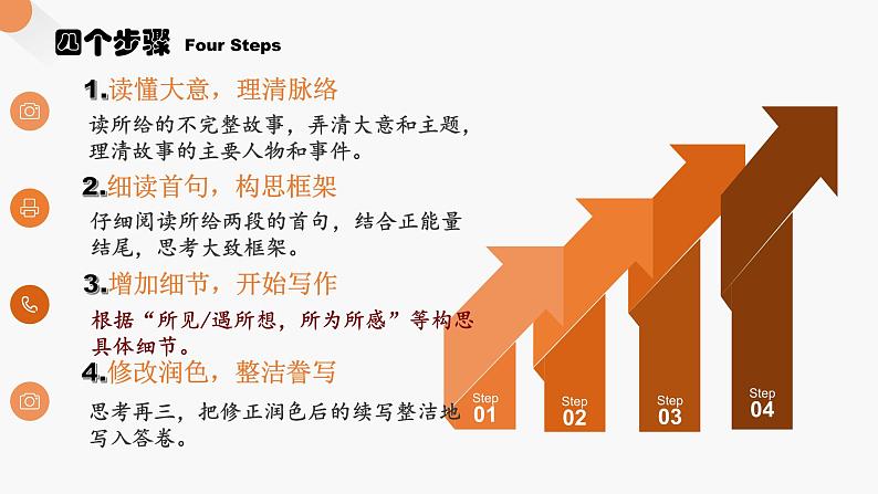 2024年高考英语读后续写+概要写作课件汇总新题型-读后续写-第14篇05