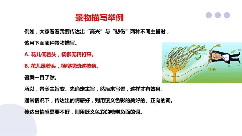 11 读后续写:环境描写速记公式(PPT课件版)第4页