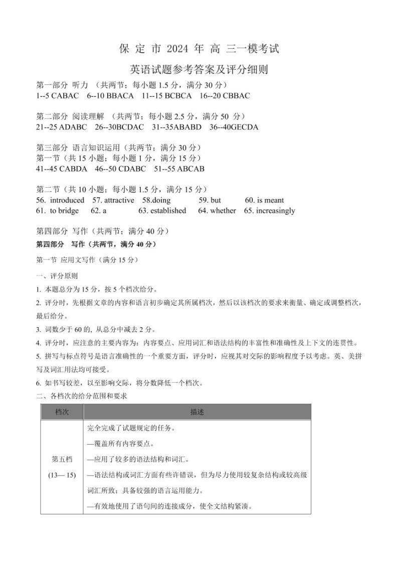 河北省保定市2024届高三下学期第一次模拟考试英语试卷（PDF版附答案）01