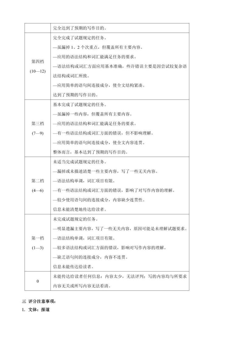 河北省保定市2024届高三下学期第一次模拟考试英语试卷（PDF版附答案）02