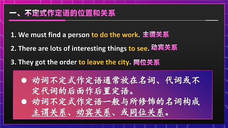 新人教版(2019)高中英语必修三Unit4 Space exploration Discovering useful structures语法课件08