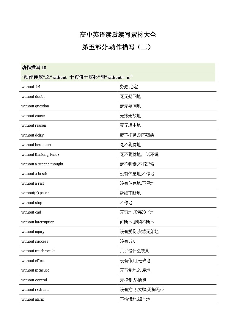 2024届高考英语二轮复习读后续写:动作描写3 学案素材01
