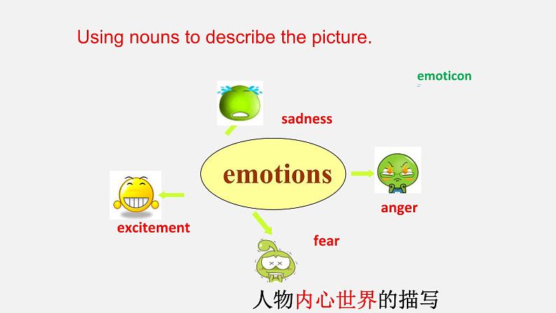 专题01读后续写微技能指导(1)-备战2024高考英语读后续写微技能指导课件PPT05