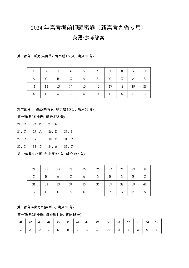 英语 01(新高考九省卷)(参考答案)第1页