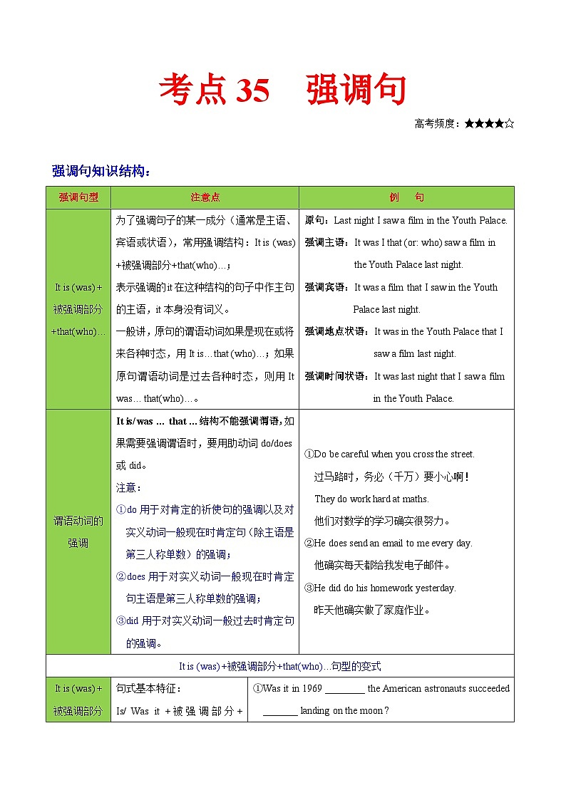 高考英語 考點知識專講專練（有答案）考點35 強調(diào)句第1頁
