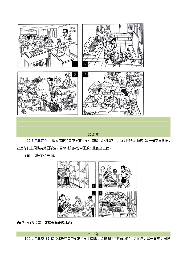 专题 27 书面表达 图表和图画类- 十年（2014-2023）高考真题英语分项汇编（全国通用）03