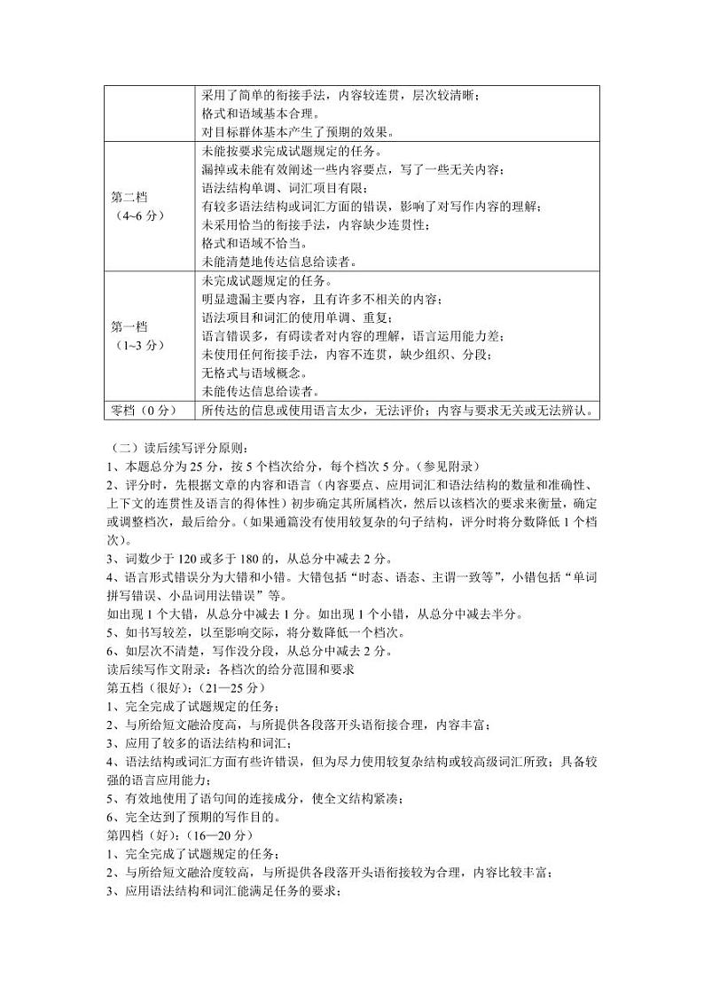 江苏省泰州市姜堰区2023-2024学年高一下学期4月期中英语试题03
