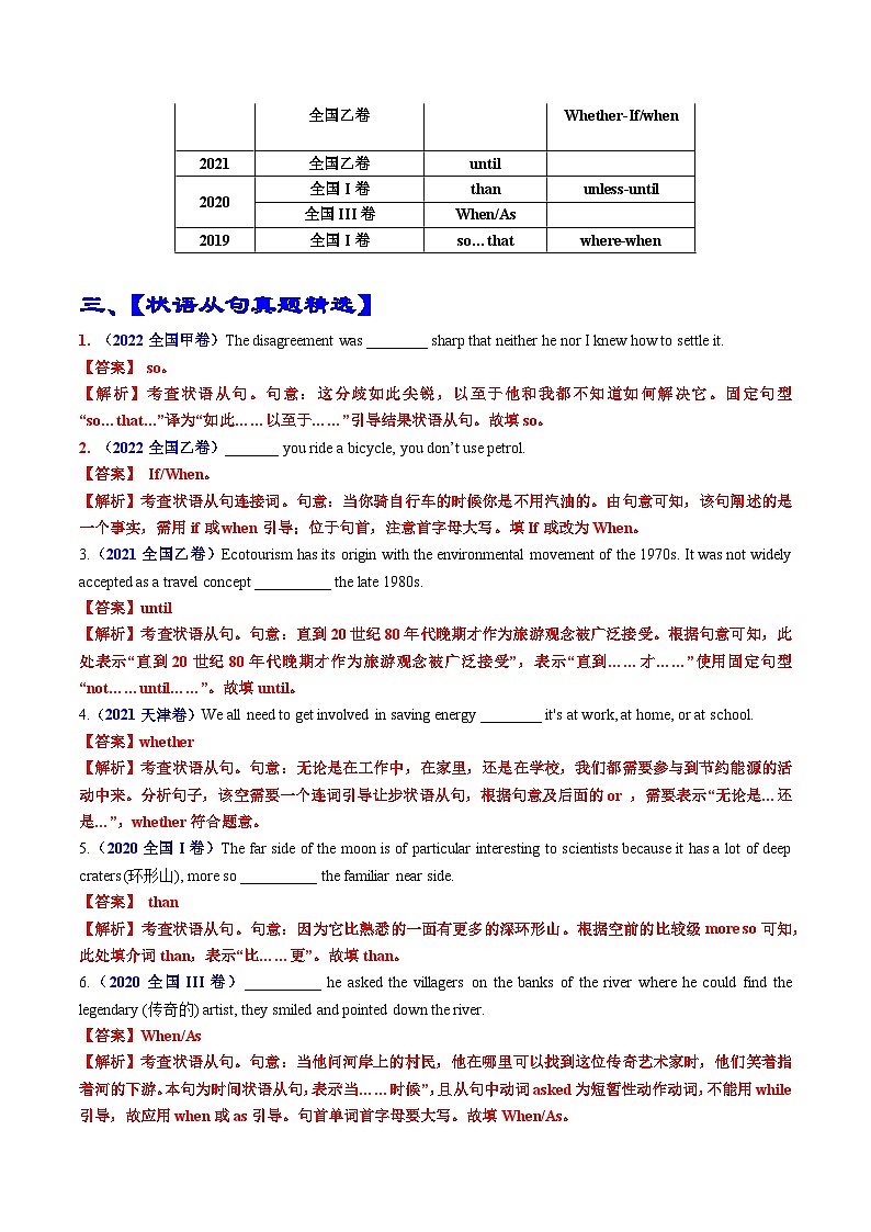 专题03 语法填空状语从句100题 (精练)--【知识大盘点】2024高考英语一轮复习知识大盘点红宝书03