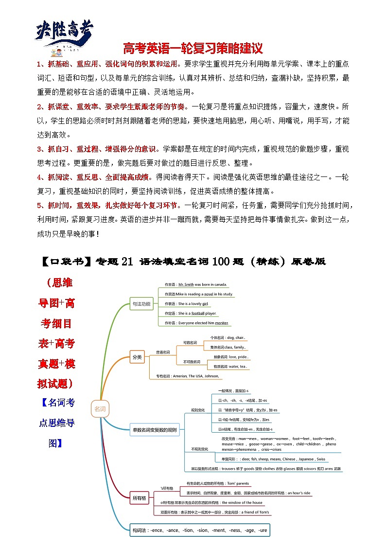 专题21 语法填空名词100题(精练)--【知识大盘点】2024高考英语一轮复习知识大盘点红宝书01