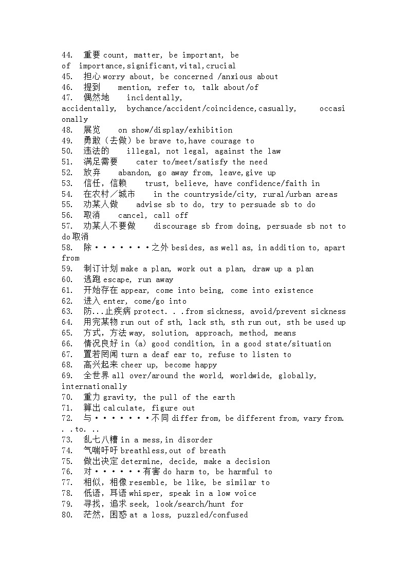 高中英语考试中236个高频同义转换词第2页