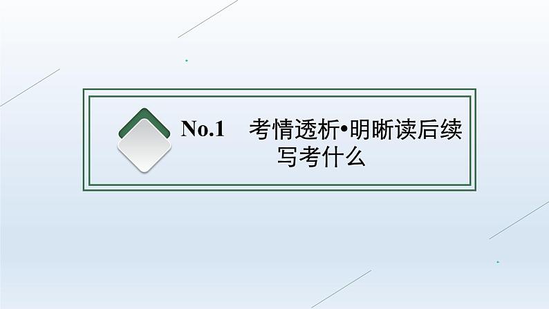新教材(广西专用)高考英语二轮复习专题六读后续写课件第3页
