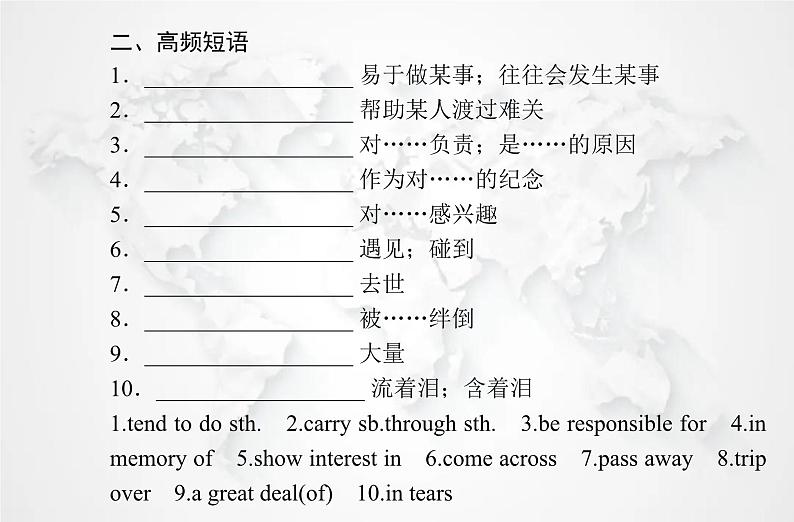 高中英语学业水平测试复习必修第三册Unit2 Morals and Virtues课件04