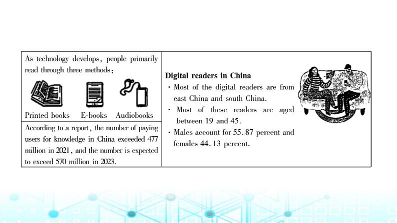 2025版高考英语一轮复习题练专题一阅读理解创新题专练课件03