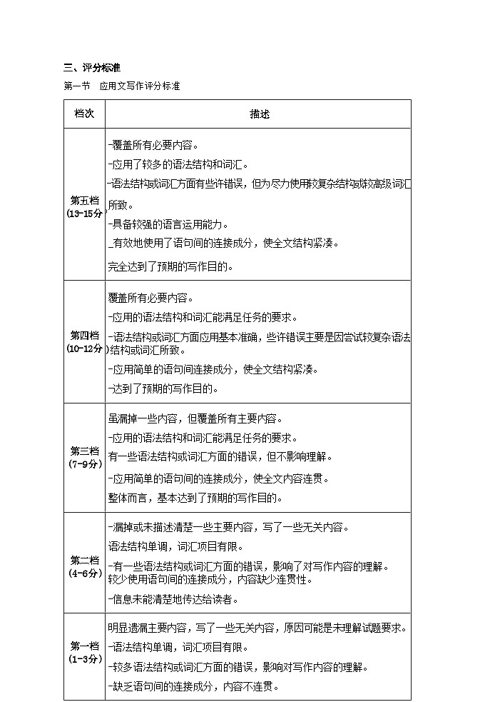2024永州高三下学期三模英语试题扫描版含答案03