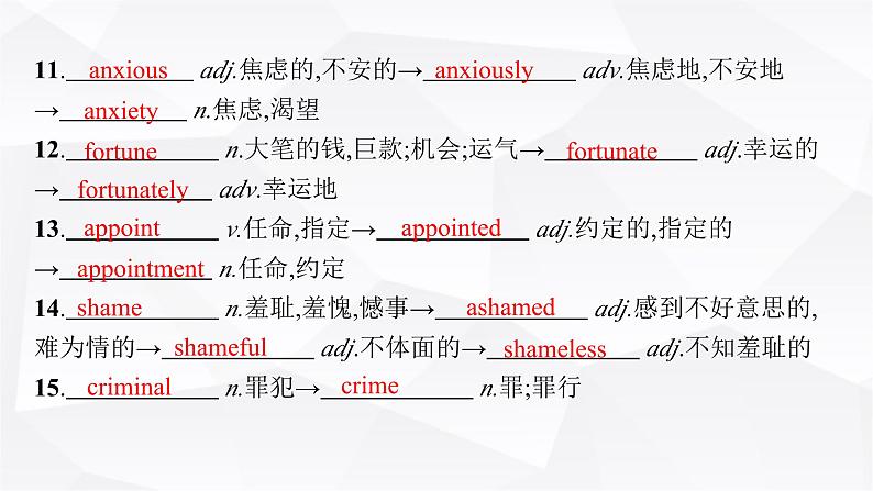 外研版2025届高考英语一轮复习教材知识复习Unit4Friendsforever必修第一册课件第8页