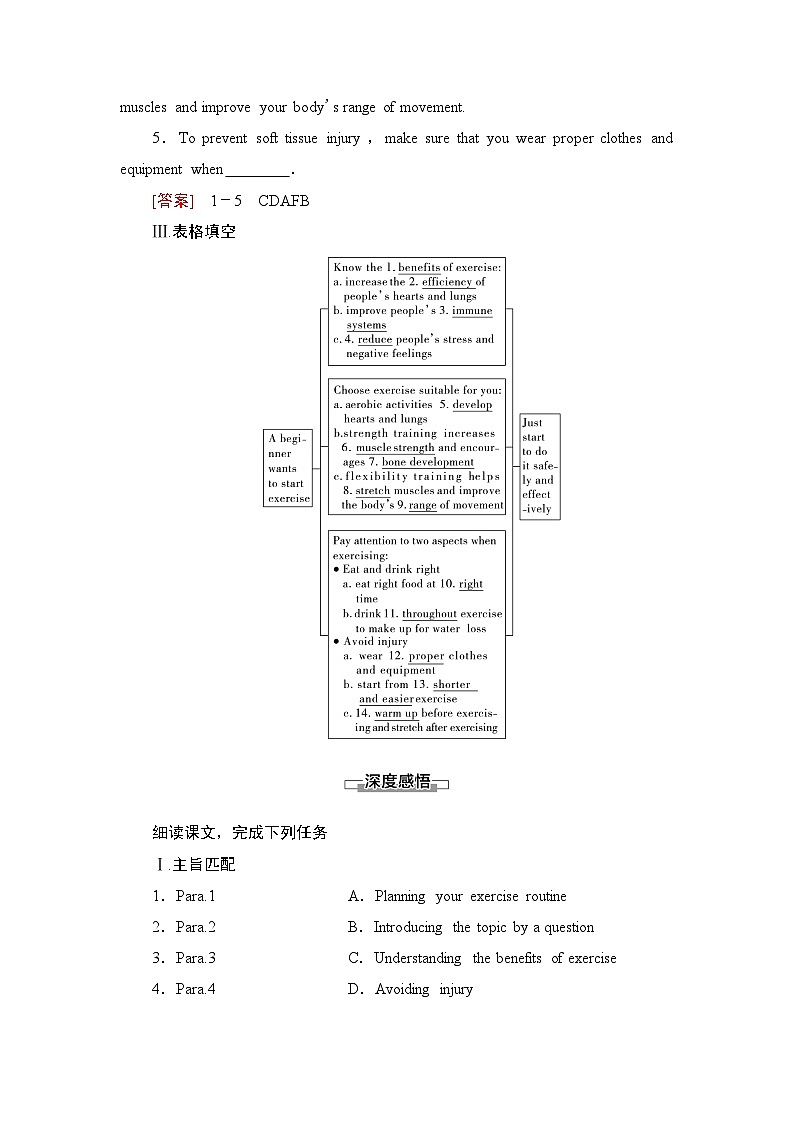 译林版高中英语必修第二册UNIT2理解课文精研读学案第2页