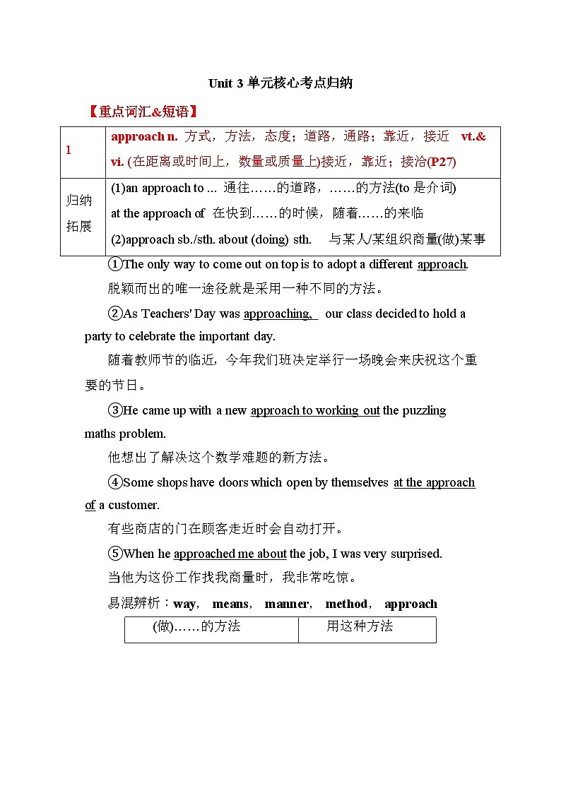 外研版(2019)必修一~Unit 3-Family matters单元核心考点归纳01