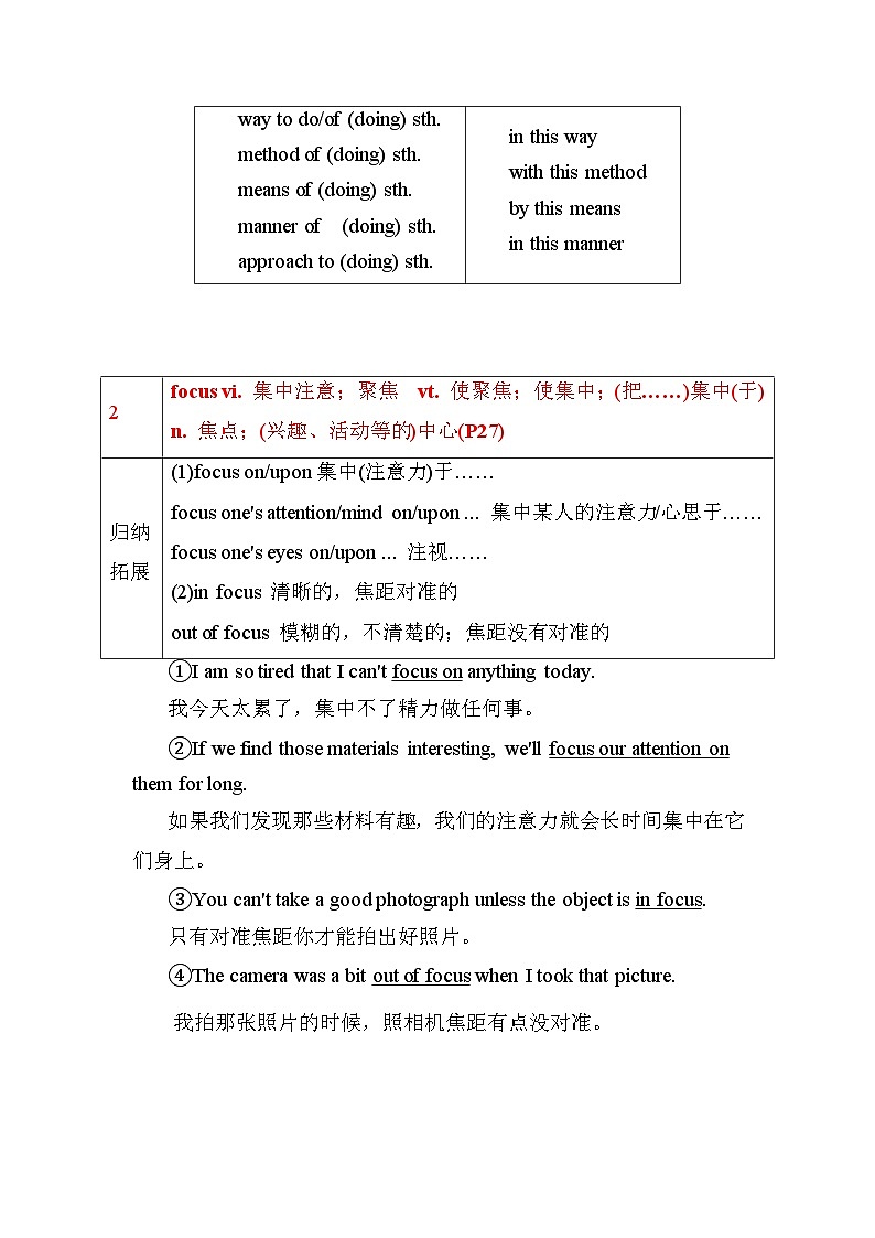 外研版(2019)必修一~Unit 3-Family matters单元核心考点归纳02