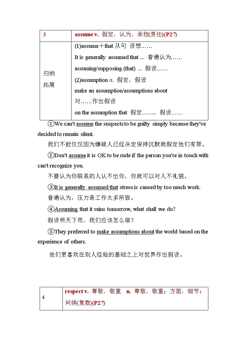 外研版(2019)必修一~Unit 3-Family matters单元核心考点归纳03