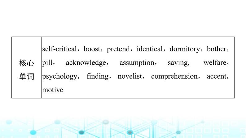 外研版高中英语选择性版必修第三册Unit1 Section Ⅰ Starting out & Understanding ideas课件03