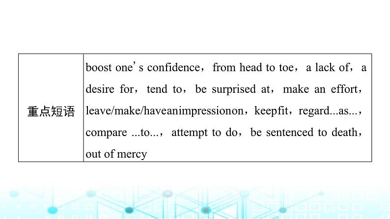 外研版高中英语选择性版必修第三册Unit1 Section Ⅰ Starting out & Understanding ideas课件04