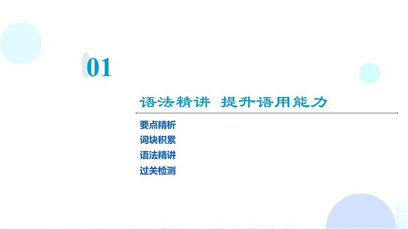 外研版高中英语选择性版必修第三册Unit1 Section Ⅱ Using language课件第2页