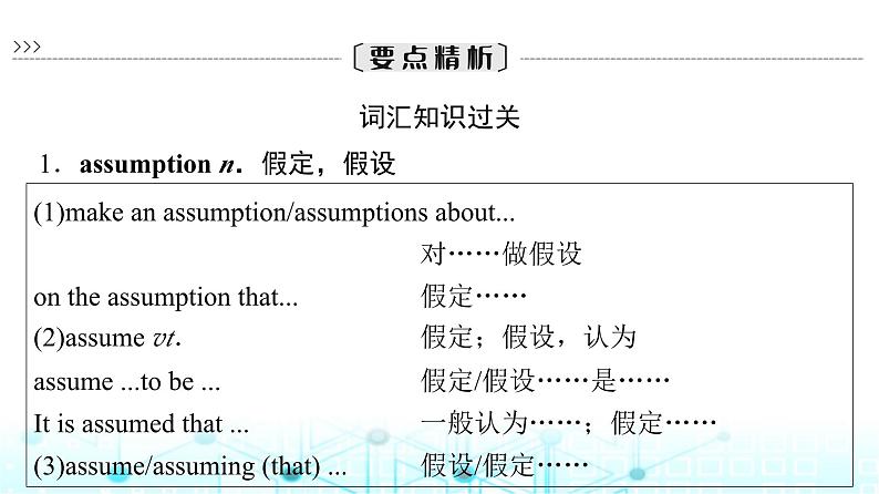 外研版高中英语选择性版必修第三册Unit1 Section Ⅱ Using language课件第3页