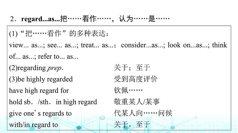 外研版高中英语选择性版必修第三册Unit1 Section Ⅱ Using language课件第6页