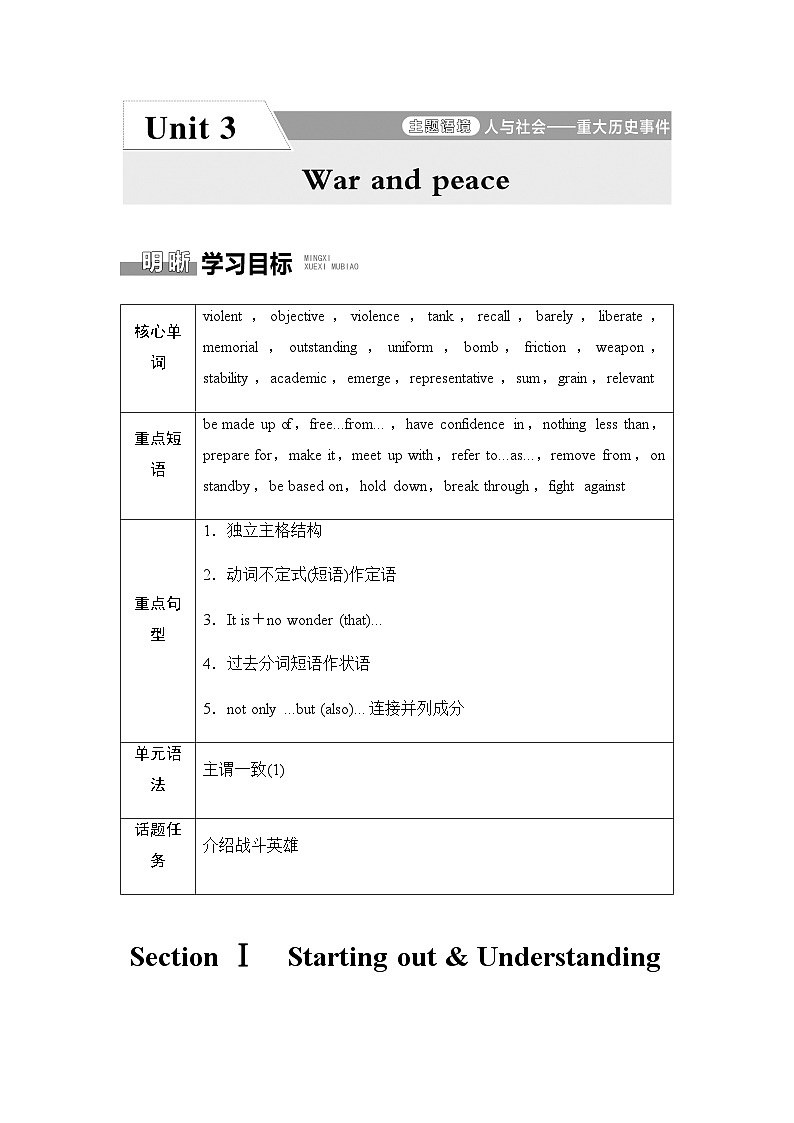 外研版高中英语选择性版必修第三册Unit3 Section Ⅰ Starting out & Understanding ideas学案第1页