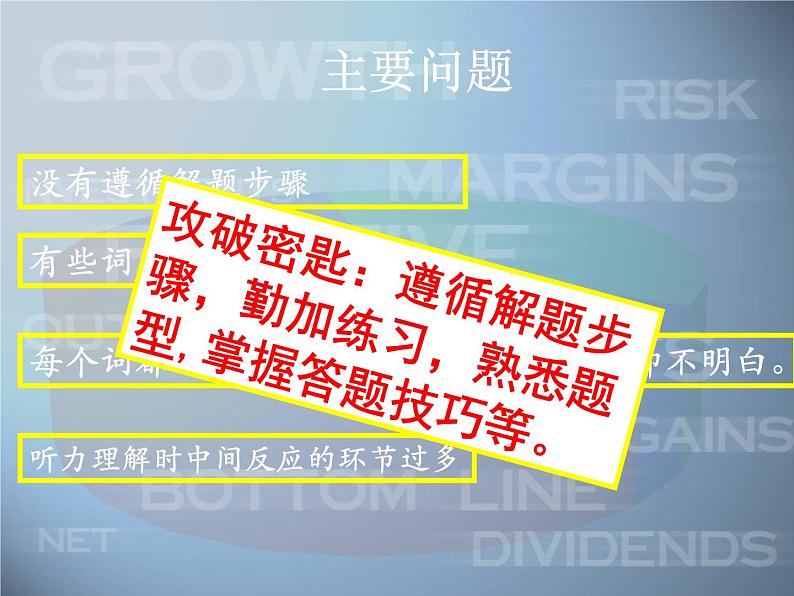 高考英语听力解题技巧课件03