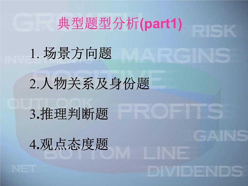 高考英语听力解题技巧课件06