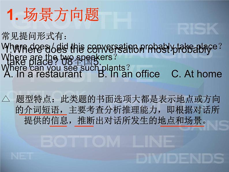 高考英语听力解题技巧课件07