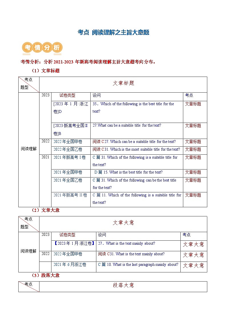 专题02 阅读理解之主旨大意题(讲义)(解析版)第2页