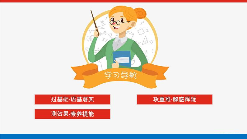 必修第一册 UNIT 3第2页
